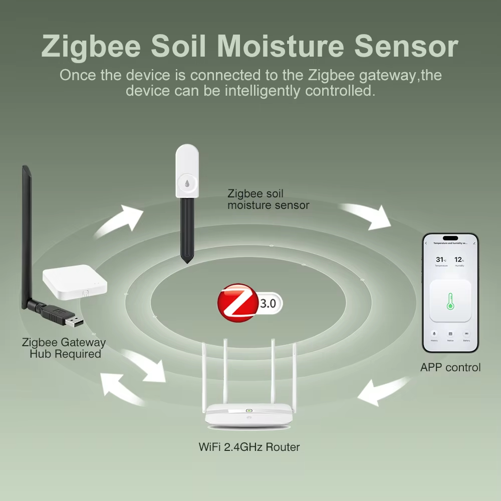 高精度Zigbee土壌水分センサー、気温湿度モニター、ワイヤ - Moisture Meter Plant のレビューと価格